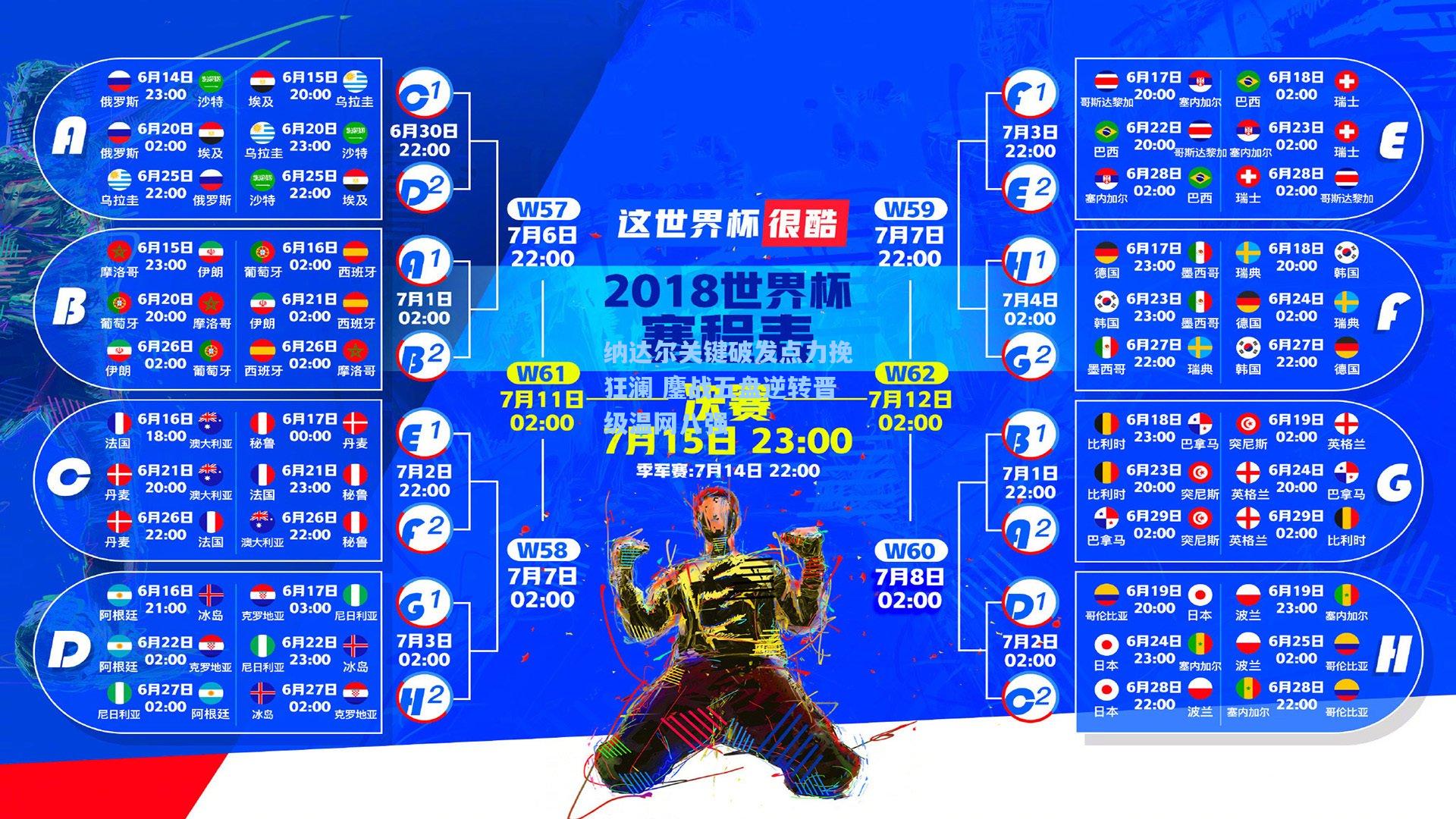 纳达尔关键破发点力挽狂澜 鏖战五盘逆转晋级温网八强